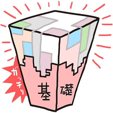 基礎学力の確実な定着
